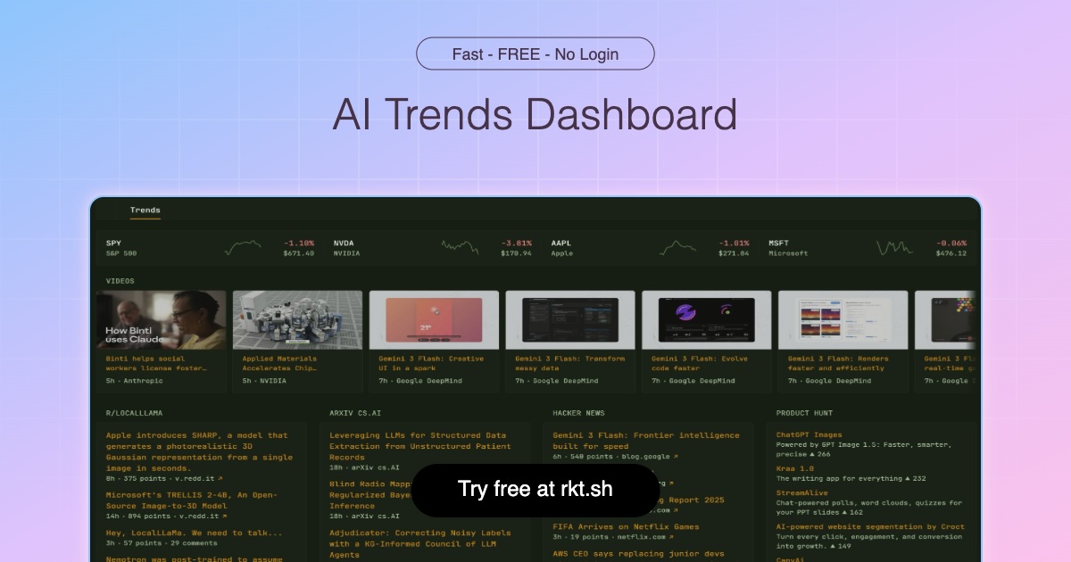 Rocket Ship - AI Trends Dashboard Screenshot